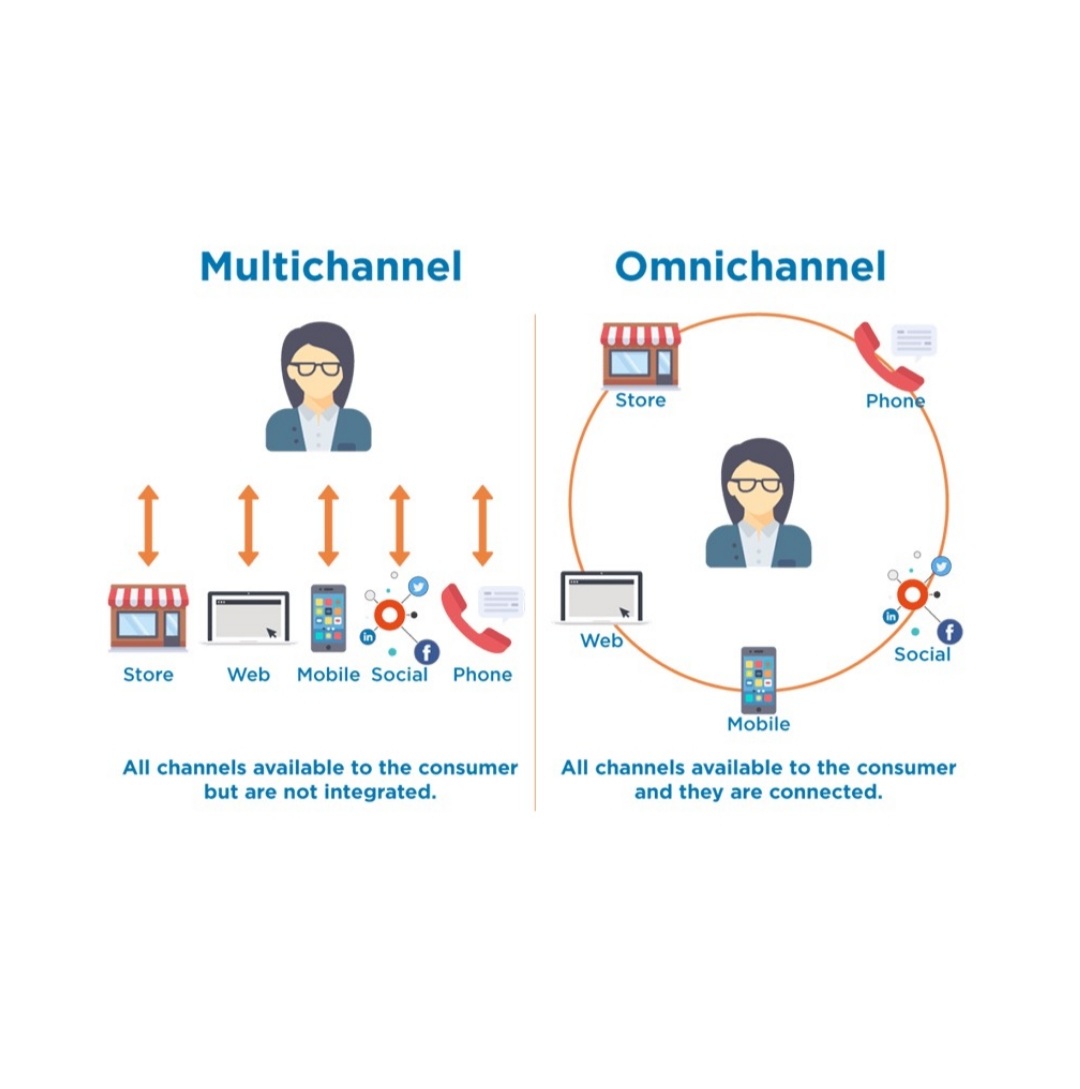 Training đại lý nhà phân phối tỉnh toàn quốc 